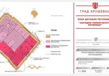 План детаљне регулације – измена Центар 3, Народни универзитет (2015.)