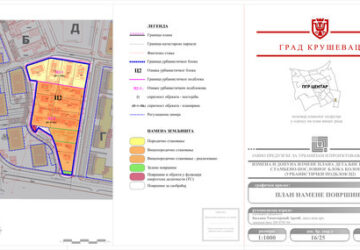 План детаљне регулације – измена Колонија урбанистички подблок C2 (2025.)